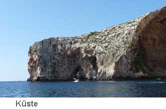 kste